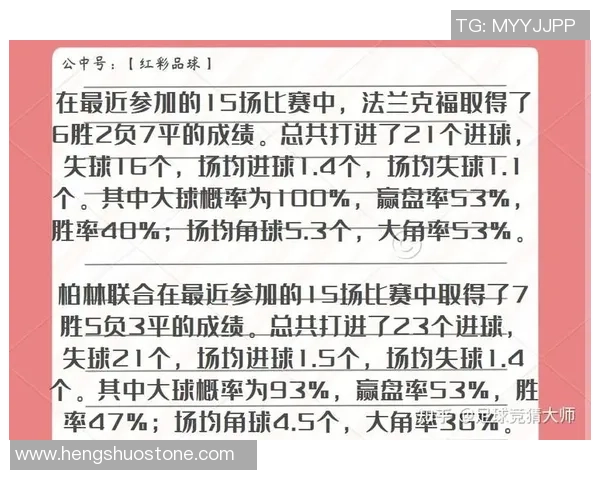 足球大小球稳赚技巧揭秘助你轻松赢得每一场比赛的胜利 足球大小球稳赚技巧揭秘助你轻松赢得每一场比赛的胜利