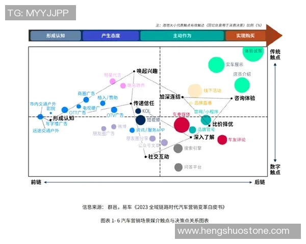独家解析：WE在行业竞争中的速度优势与挑战全面对比分析