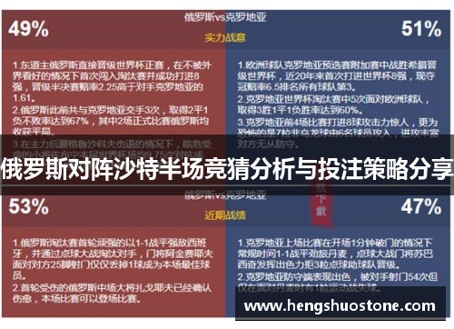 俄罗斯对阵沙特半场竞猜分析与投注策略分享